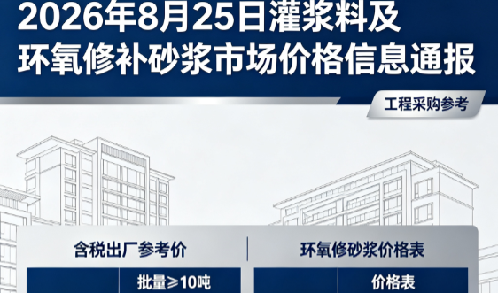 雷鸣镇2026年8月25日灌浆料及环氧修补砂浆市场价格信息通报